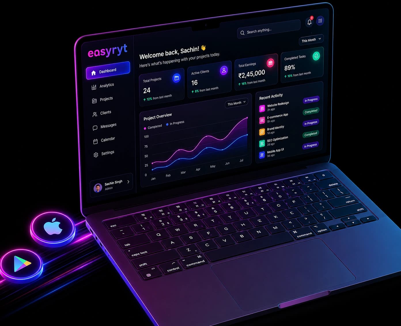 Technology and product workflow visual