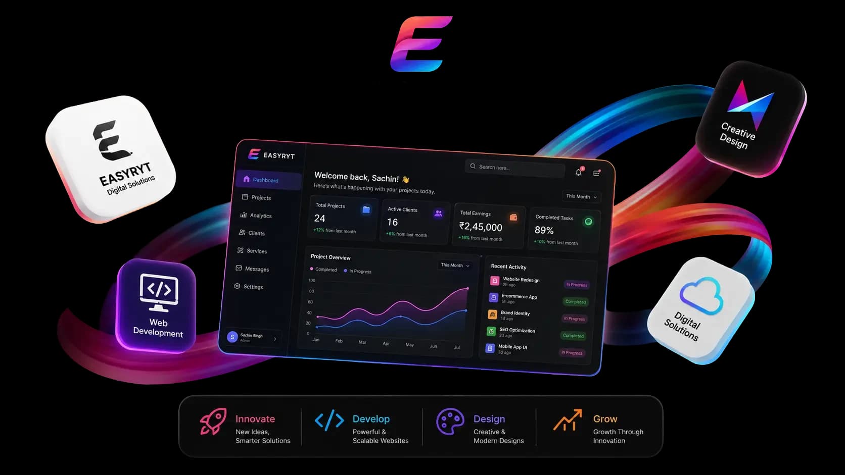 Product showcase